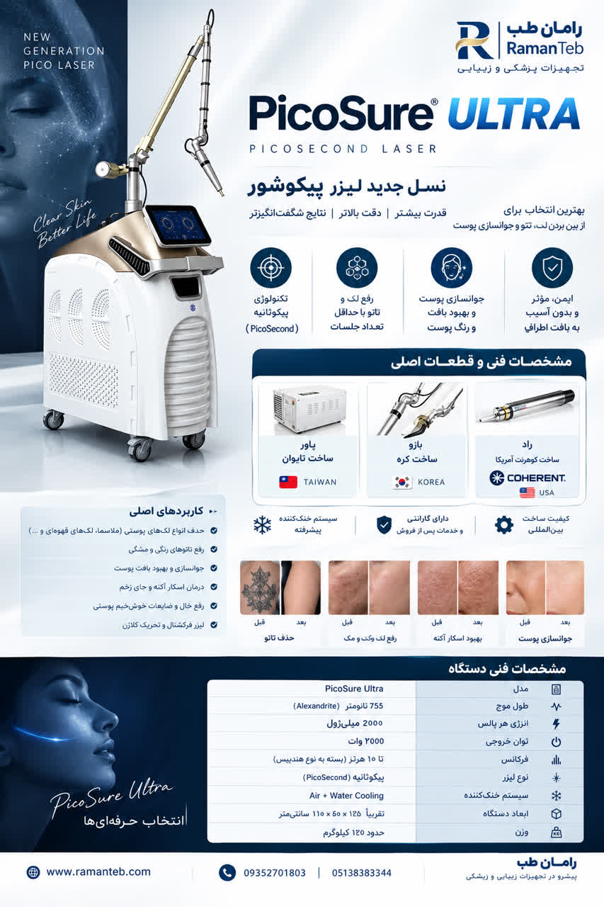 پیکوسکند اولترا